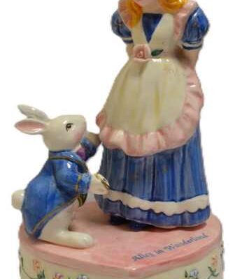 Alice in Wonderland Music Box